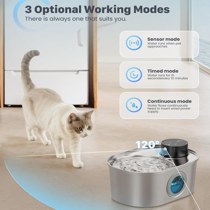 MHT™ PureFlow Wireless Pet Water Fountain